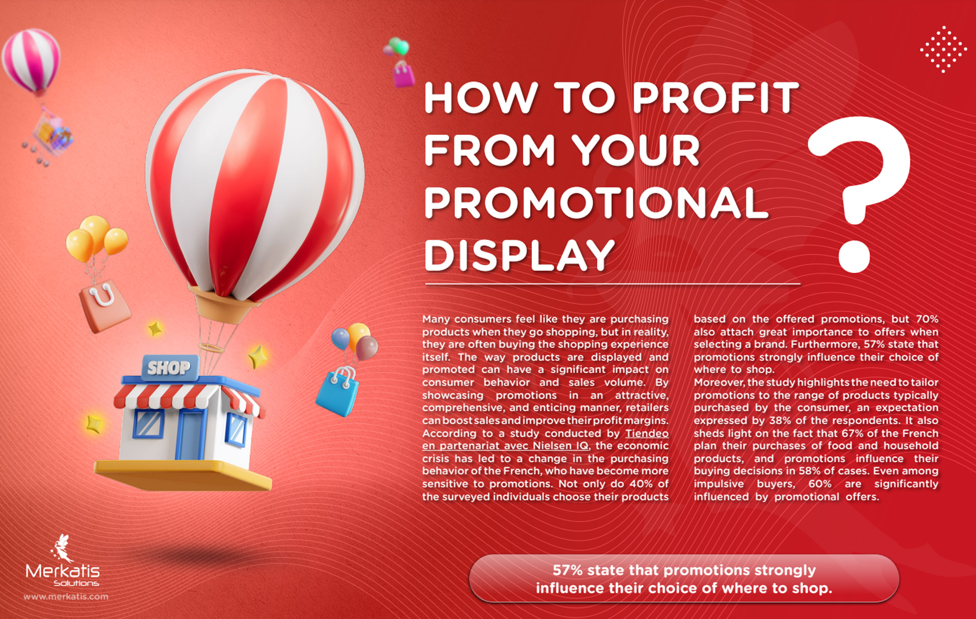 How to Maximize Your Promotional Displays ?